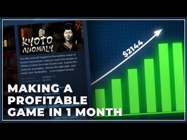 How much money our horror game earned