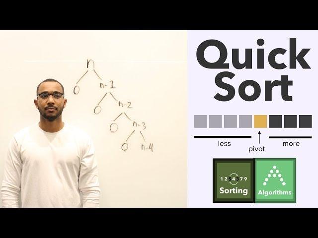 The Quicksort Sorting Algorithm: Pick A Pivot, Partition, & Recurse