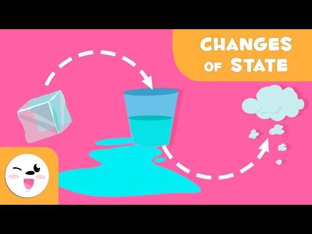 The changes in the states of matter - Fusion, Vaporization, Condensation and Solidification