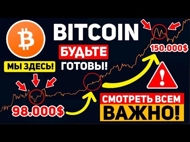 ️БИТКОИН СКОРО ГРЯДЁТ БОЛЬШОЙ ВЗРЫВ! ХОЛДЕРЫ БУДЬТЕ ГОТОВЫ К ОГРОМНОМУ ДВИЖЕНИЮ! Крипто Новости