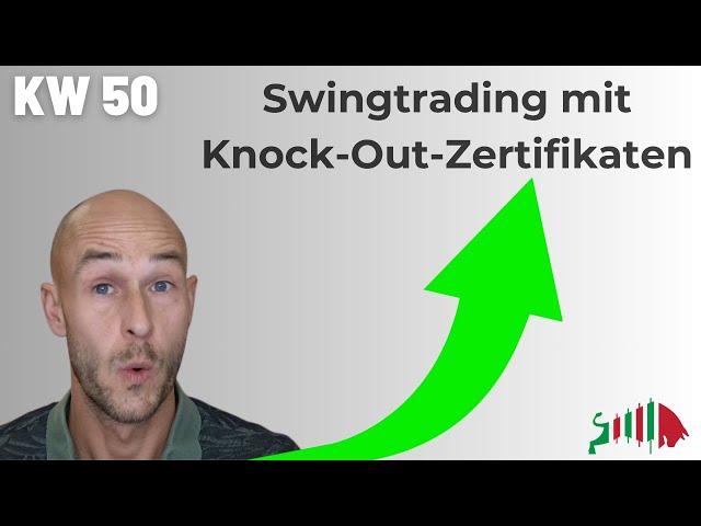 Trading Depot Update: DAX | Henkel | The Trade Desk| Delivery Hero Aktie - Swingtrading mit Derivate