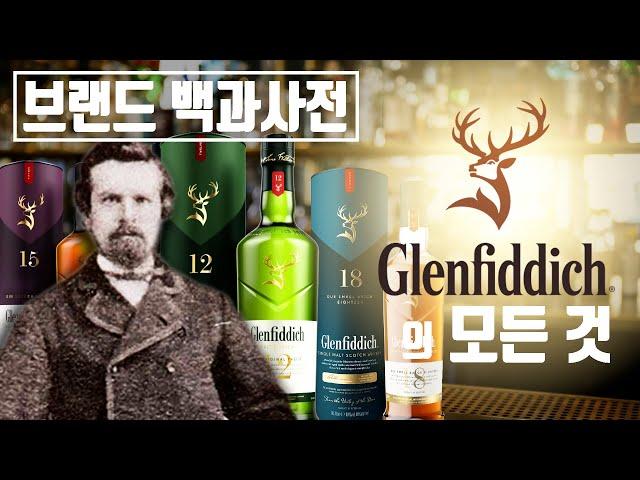 The history of Glenfiddich, the world's No. 1 single malt whiskey [Brand Story]