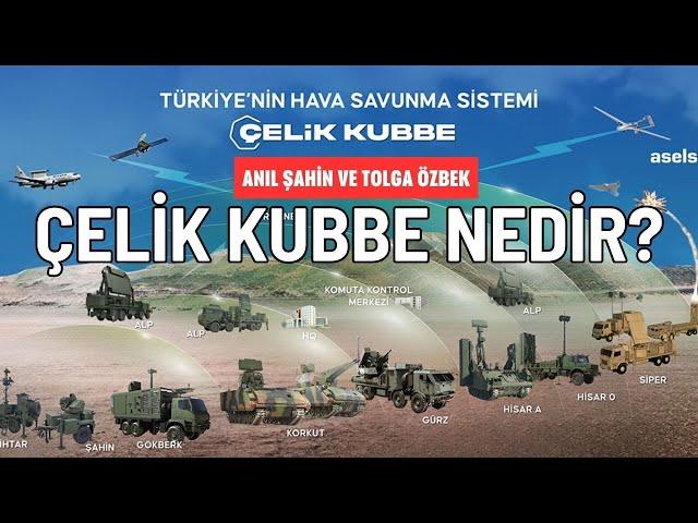 Çelik Kubbe hava savunma sistemi SSİK kararlarını Anıl Şahin Tolga Özbek birlikte değerlendiriyor