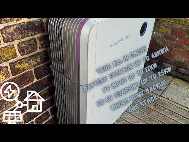 Is this the best ALL IN ONE home power system? Sigenergy battery storage, PV and DC EV charging...