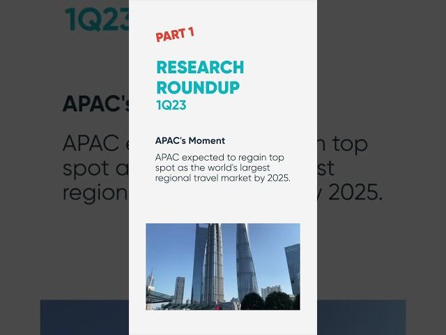 Travel industry research roundup 1Q23 - Part 1 - #Phocuswright