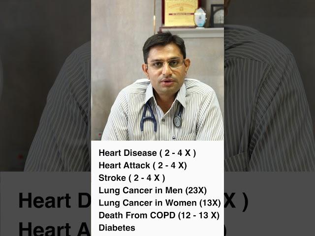 Smoking Unmasked: Dr. Kaushal Patel's Eye-Opening Insights #cancerawareness #nosmokingday