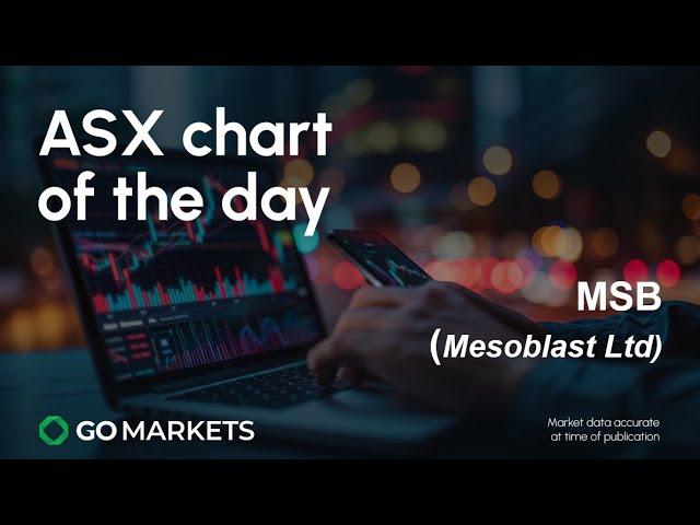 ASX Chart of the day - MSB - Breaches 2022 levels and looks like buying pressure is still in play