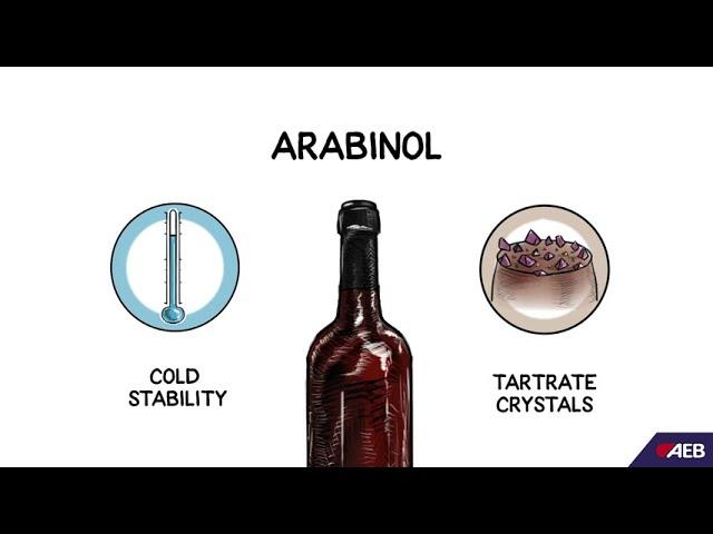 Gum Arabic in winemaking, an ecological solution, also available in organic form.