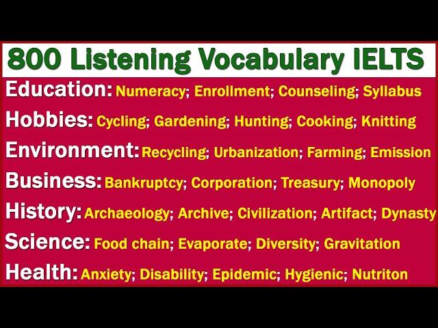 800 Repeated and Most Commonly Used Listening Vocabulary for IELTS