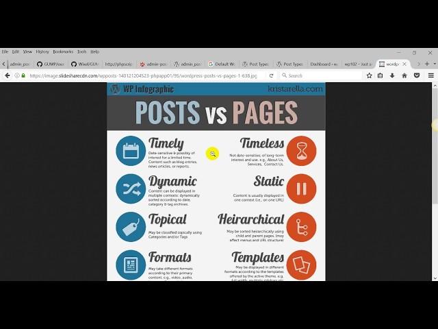 WordPress Posts vs. Pages - What is the Difference? Default and Custom WordPress Post Types