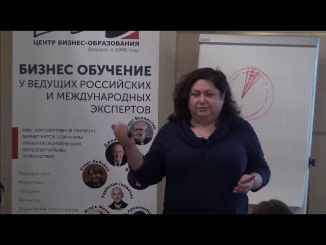 Наталия Сафонова «НЕСОКРУШИМЫЙ БИЗНЕС: Как построить компанию, которая растет, несмотря ни на что»