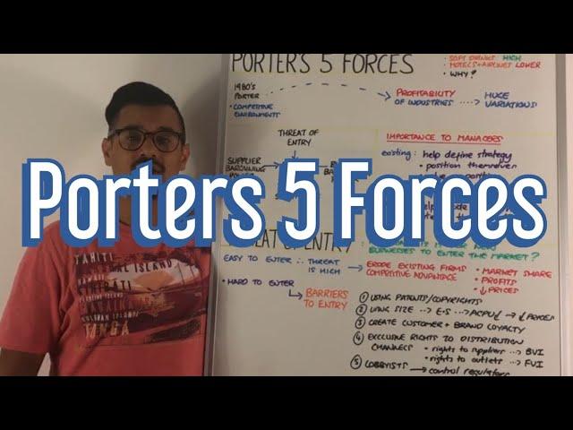 Porters 5 Forces - A Level Business