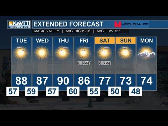 KMVT Monday weather - June 11