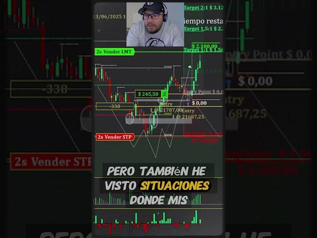 Trust in Trading Analysis: A Delicate Balance