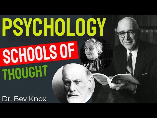 Psychology's Schools of Thought / Perspectives