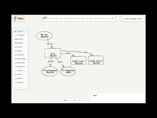 How debt settlement works