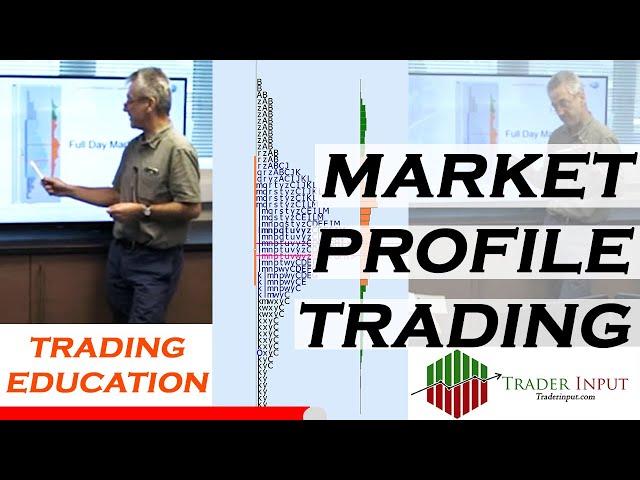 Introduction by the best MP Trader to Trading "Market Profile & Volume Profile" Futures Day Trade