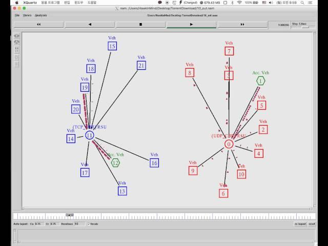 NS2 simulation : 1 to 10 communication comparison (UDP and TCP)