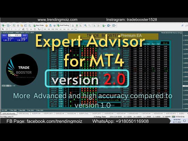 Expert Advisor for MT4 |  version 2.0