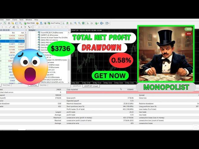 Monopolist EA MT4 V1.1 – Smart Forex Robot (No DLL Required)