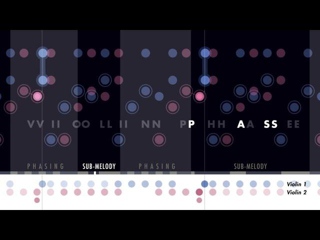 Steve Reich: "Violin Phase" visualization