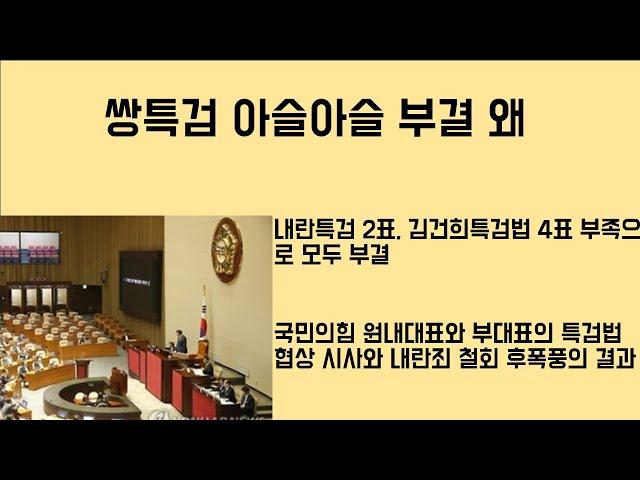 [최병묵의 팩트] 쌍특검 아슬아슬 부결 왜