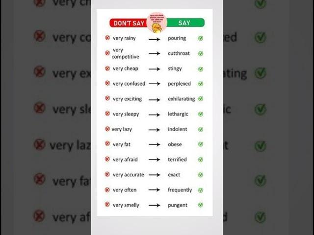 Stop  saying Very #Learn Better Advanced English Words #shorts#stopvery#dinas#advancedenglish