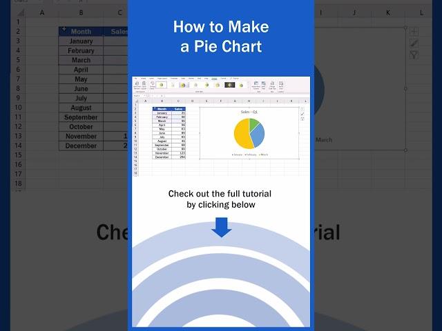 How to Make a Pie Chart in Excel