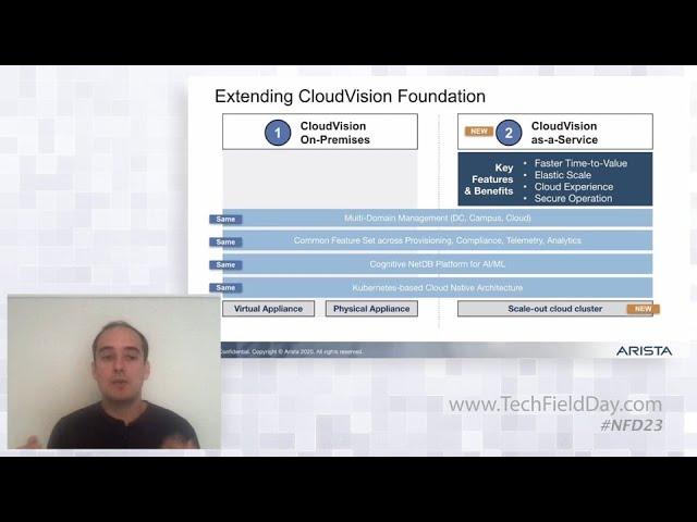 Arista Networks CloudVision as-a-Service
