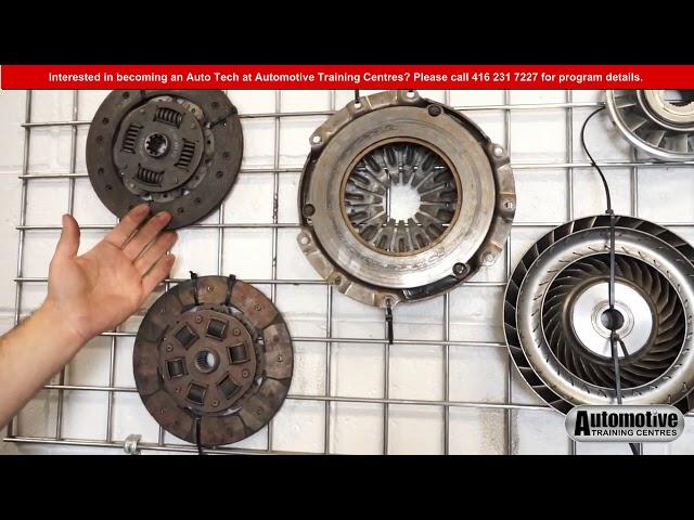 ATC - Transmissions Internals