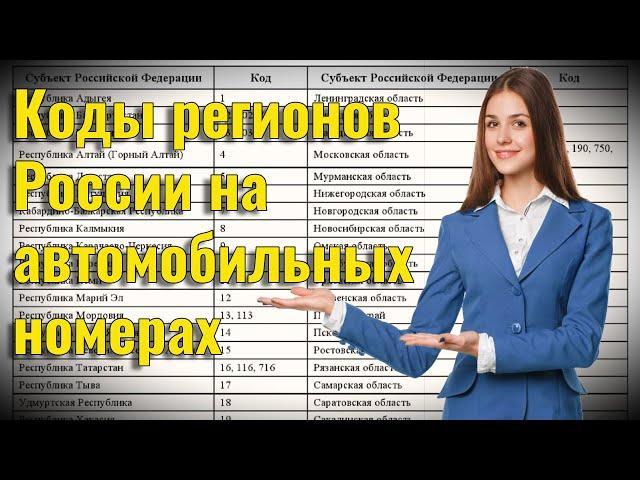 Коды регионов России на автомобильных номерах