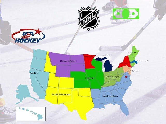 USA Hockey-How it works