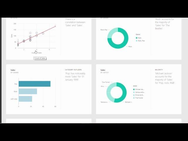 Power BI Quick Insights