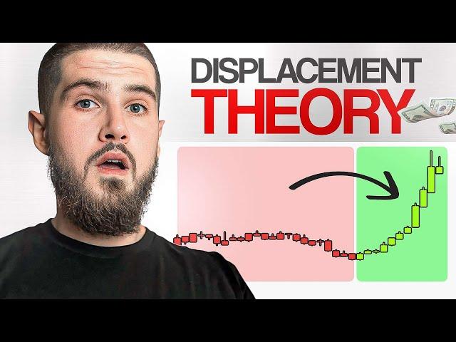 This Made Trading "Click" For Me (Displacement Theory)