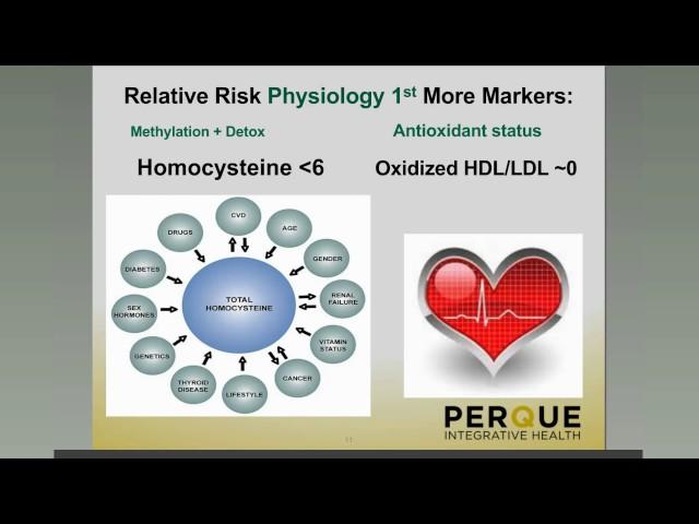 PERQUE Metabolic Syndrome & Adrenal Distress Part 2 In Your Clinical Practice