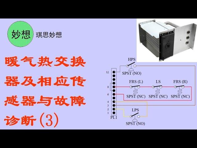 暖气热交换器及相应传感器与故障诊断(3)