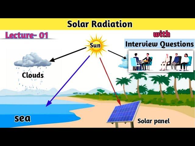 Solar Radiation