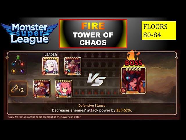 Tower of Chaos! Fire - Floors 80-84 Monster Super League