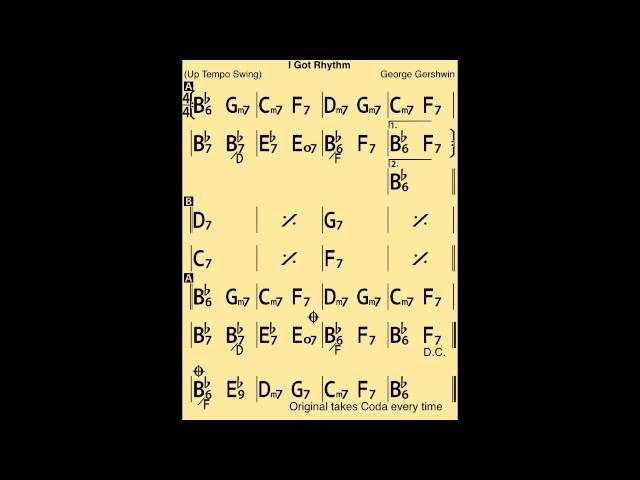 I Got Rhythm - Backing track / Play-along