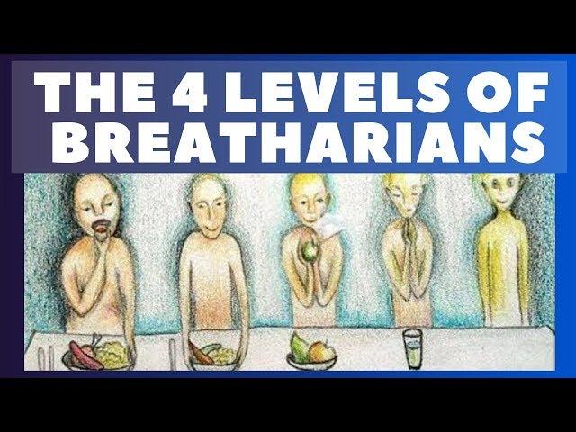 The 4 Levels Of Breatharianism: An Insightful Overview | RayMaor.com