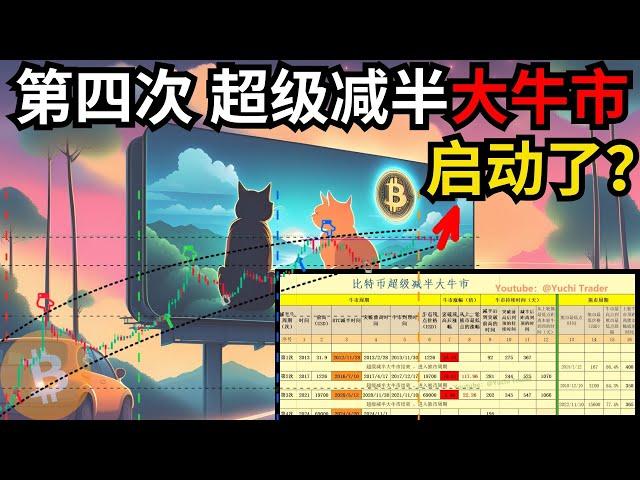 BTC 第四次超级减半大牛市，启动了？比特币行情分析(BTC/ETH/比特币/以太坊/bitcoin/ethereum行情分析)