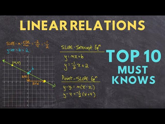 Linear Relations Top 10 Must Knows (ultimate study guide)