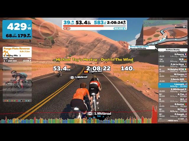 Dust in The Wind - Zwift