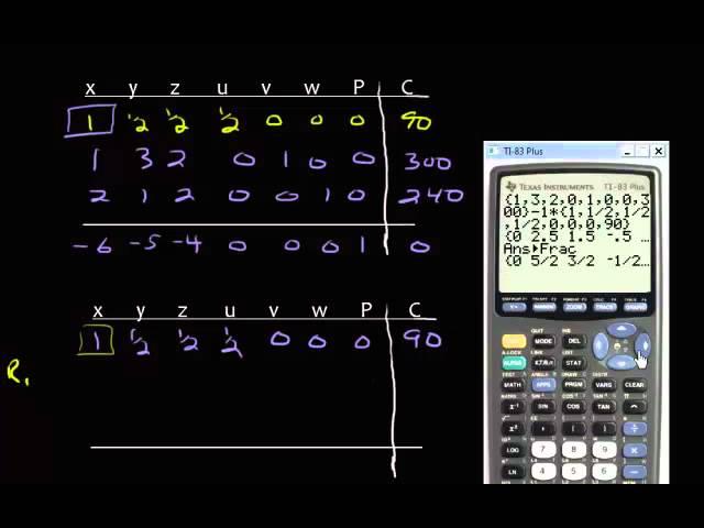 Simplex Method - Standard Maximization Problem (free app in description)