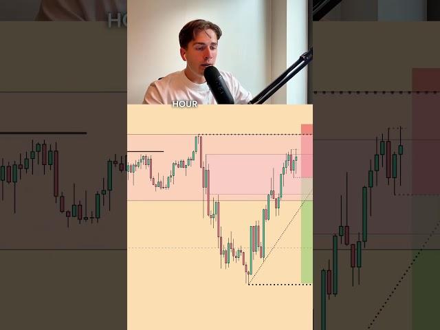 Why I Took This Trade That Made Me $3,000