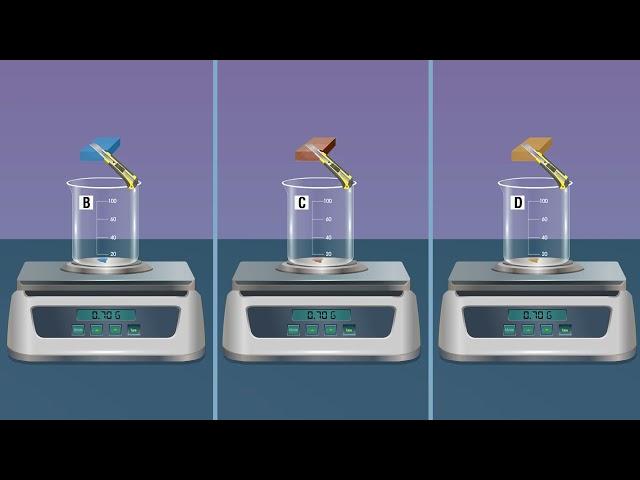 Compare the Foaming Capacity of Different Samples of Soap