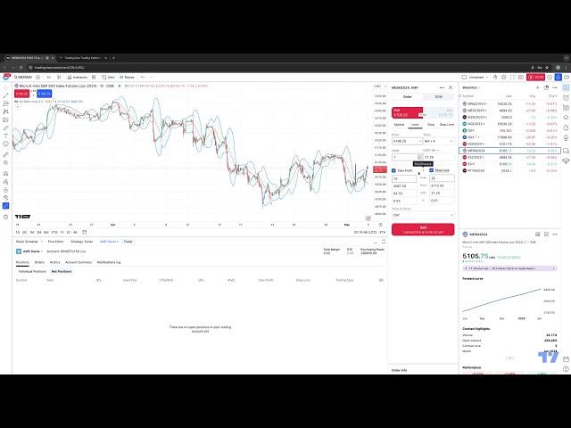 Tradingview Tips: How to Place Your OCO Bracket Order