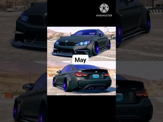 Your birth month and your future car