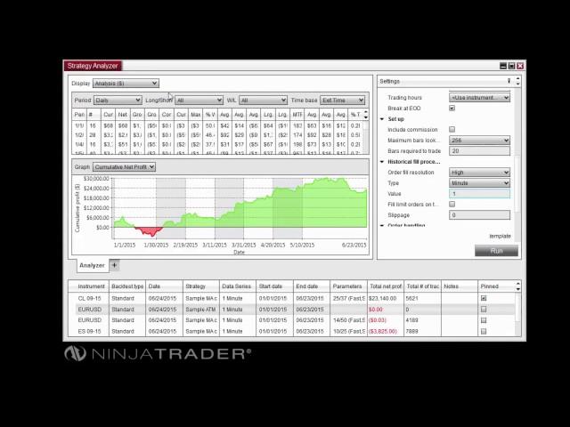 NinjaTrader 8 - Strategy Analyzer Overview