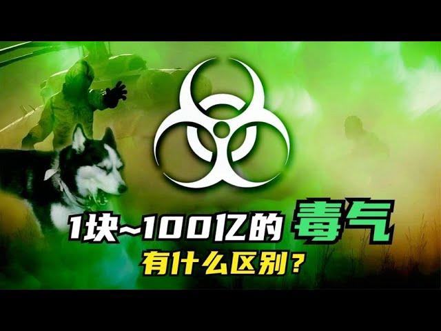 一块钱的毒气，与100亿的毒气，有什么区别？